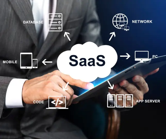 SaaS Product Development