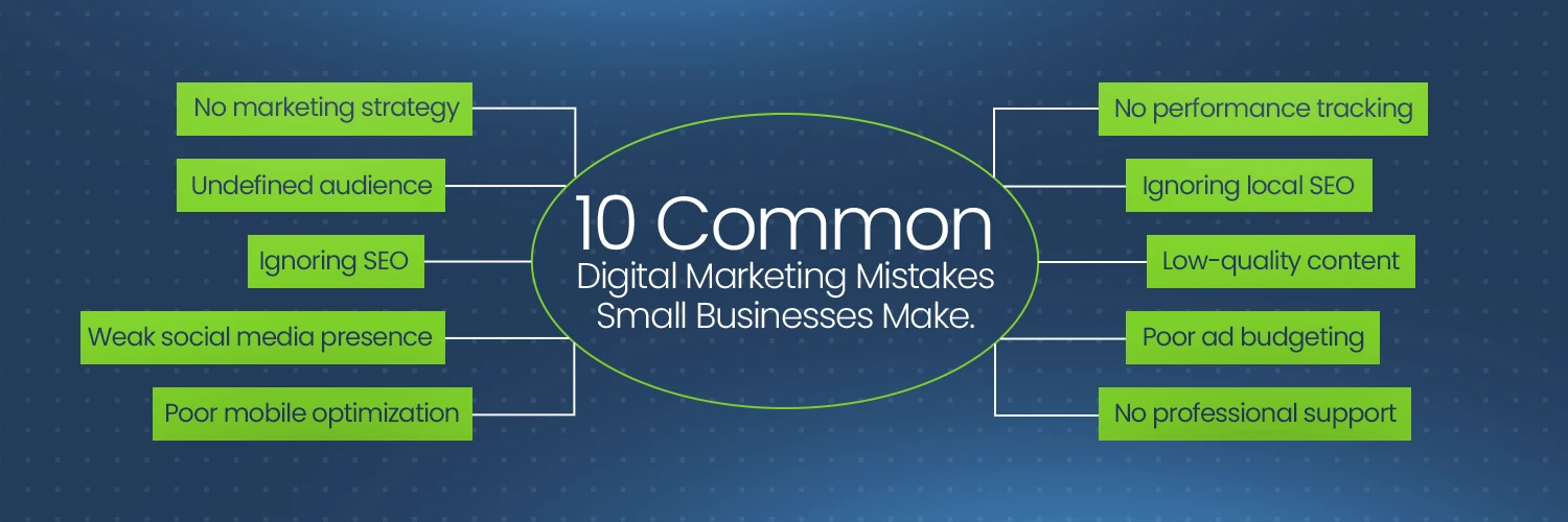 10 Common Digital Marketing Mistakes Small Businesses Make (1) .webp
